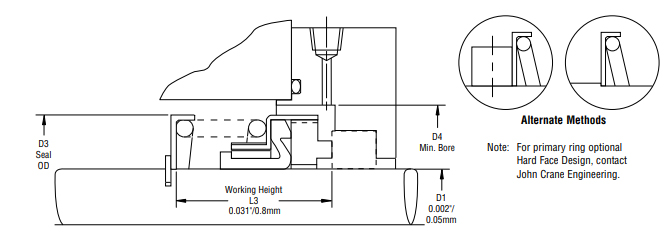 product-description1